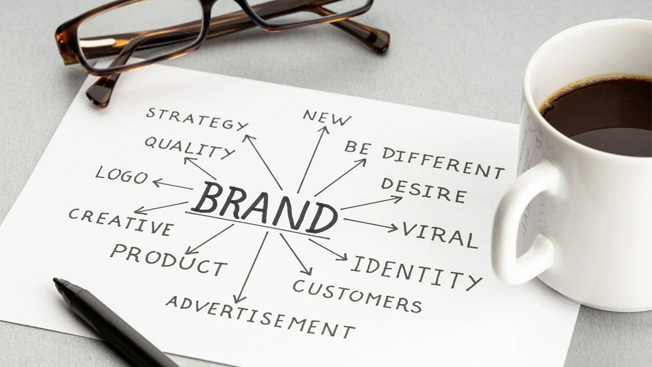 What is Branding? Why is it important? Archive of Brandbook Examples